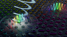 Diffractive nonlocal metasurfaces