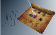 Spiral quasi-bound state metasurfaces