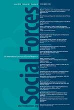 social_forces_cover.jpg social_forces_cover.jpg